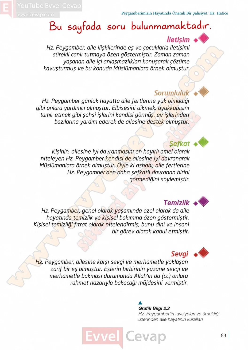 9-sinif-peygamberimizin-hayati-ders-kitabi-sayfa-63-cevaplari-meb-yayinlari-2026-2027