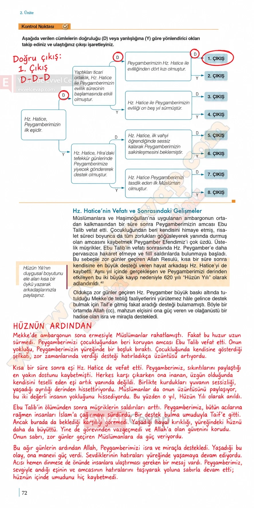 9-sinif-peygamberimizin-hayati-ders-kitabi-sayfa-72-cevaplari-meb-yayinlari-2026-2027