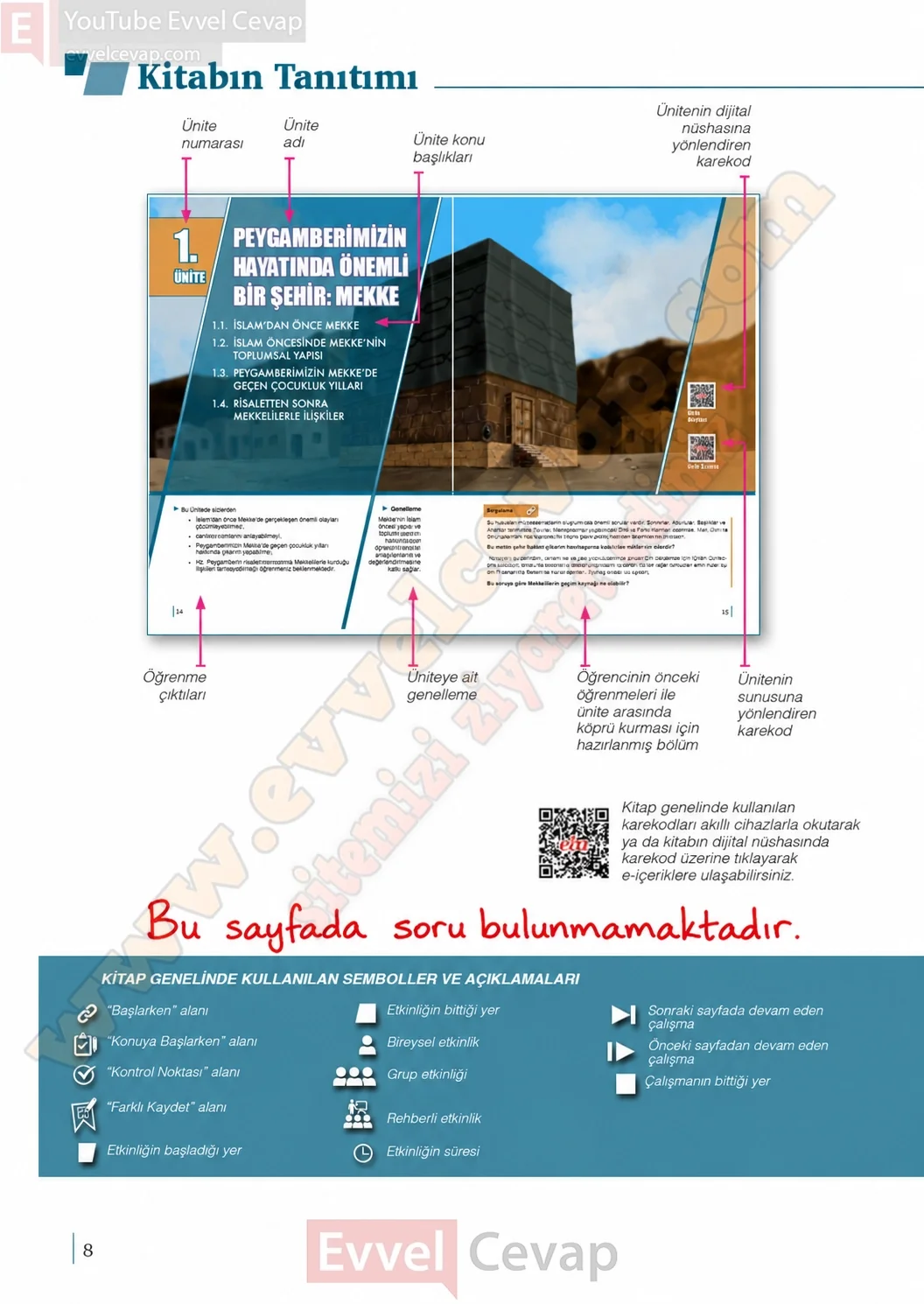 9-sinif-peygamberimizin-hayati-ders-kitabi-sayfa-8-cevaplari-meb-yayinlari-2026-2027