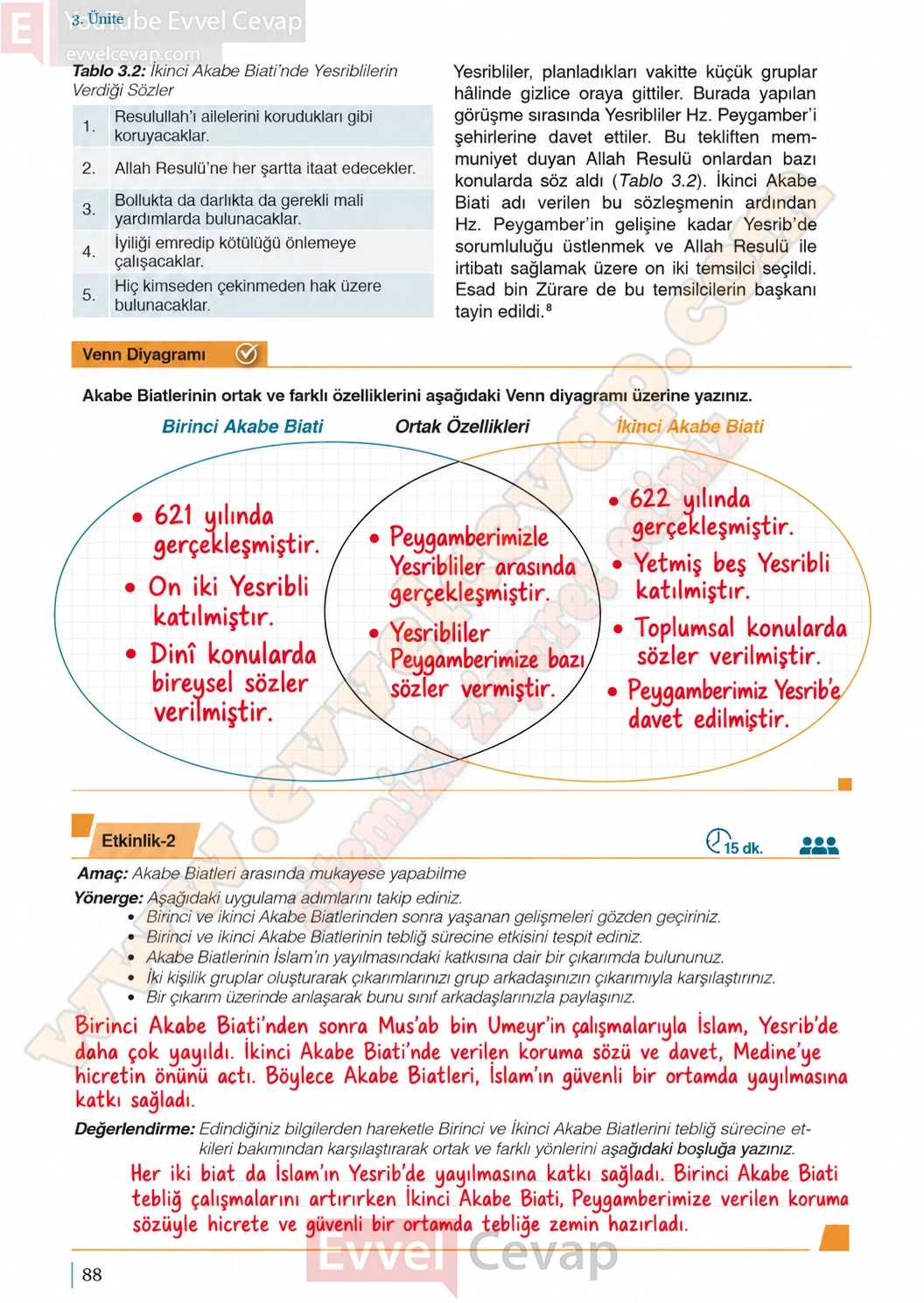 9-sinif-peygamberimizin-hayati-ders-kitabi-sayfa-88-cevaplari-meb-yayinlari-2026-2027