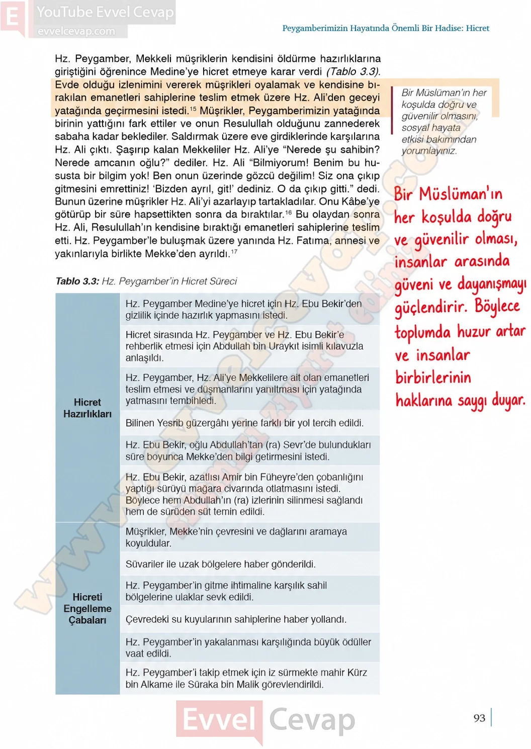 9-sinif-peygamberimizin-hayati-ders-kitabi-sayfa-93-cevaplari-meb-yayinlari-2026-2027