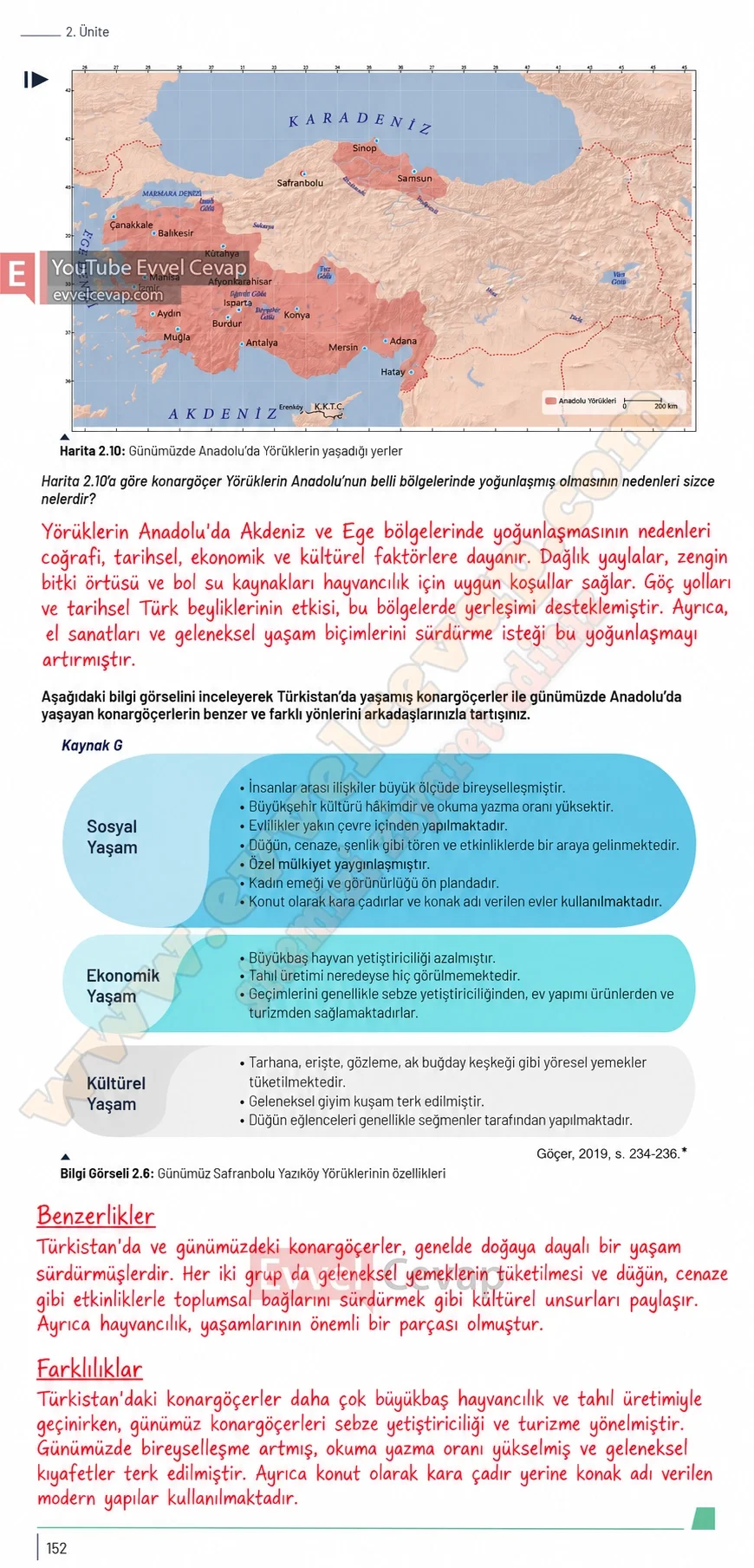 9-sinif-tarih-ders-kitabi-sayfa-152-cevaplari-meb-yayinlari-2026-2027
