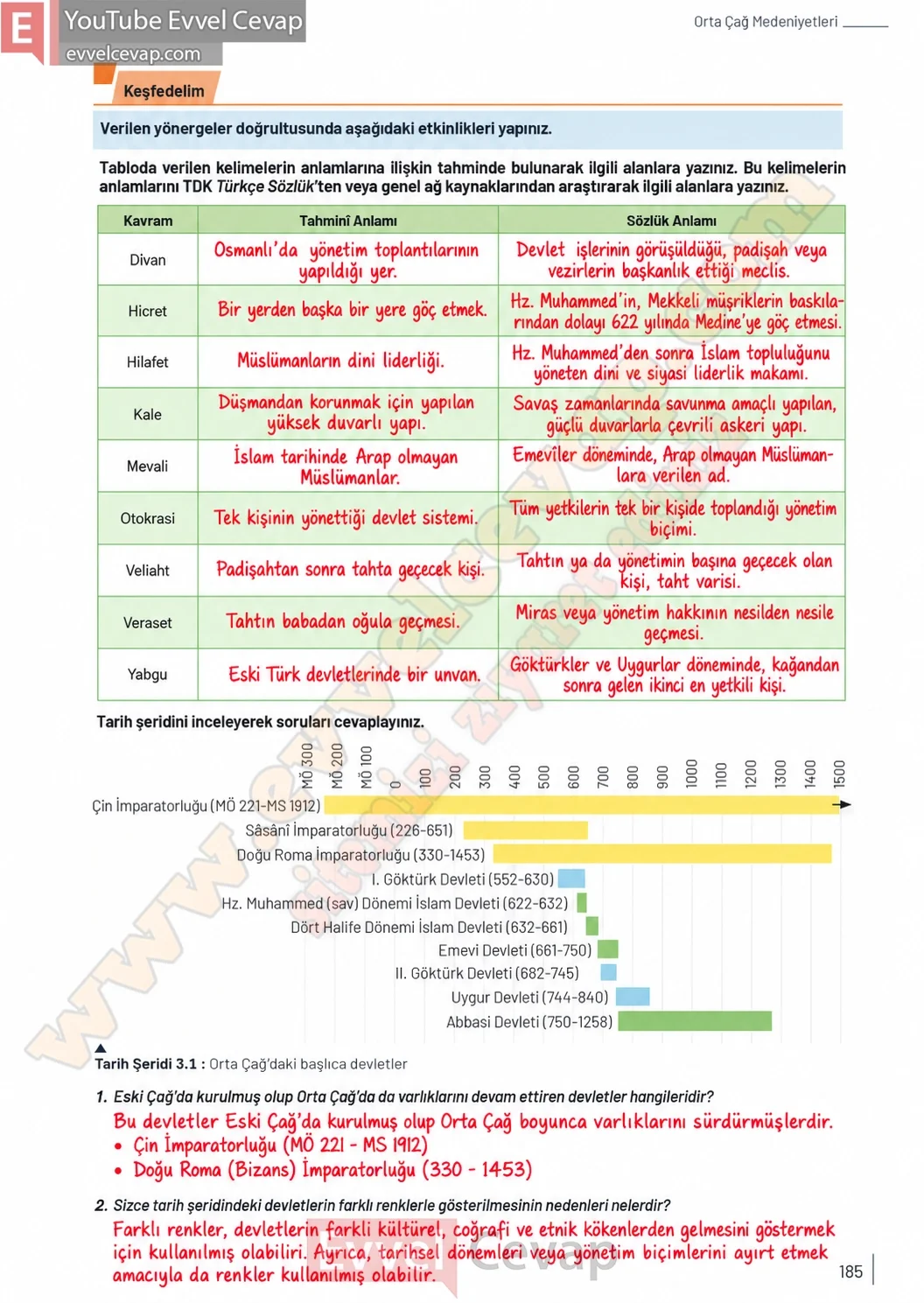 9-sinif-tarih-ders-kitabi-sayfa-185-cevaplari-meb-yayinlari-2026-2027