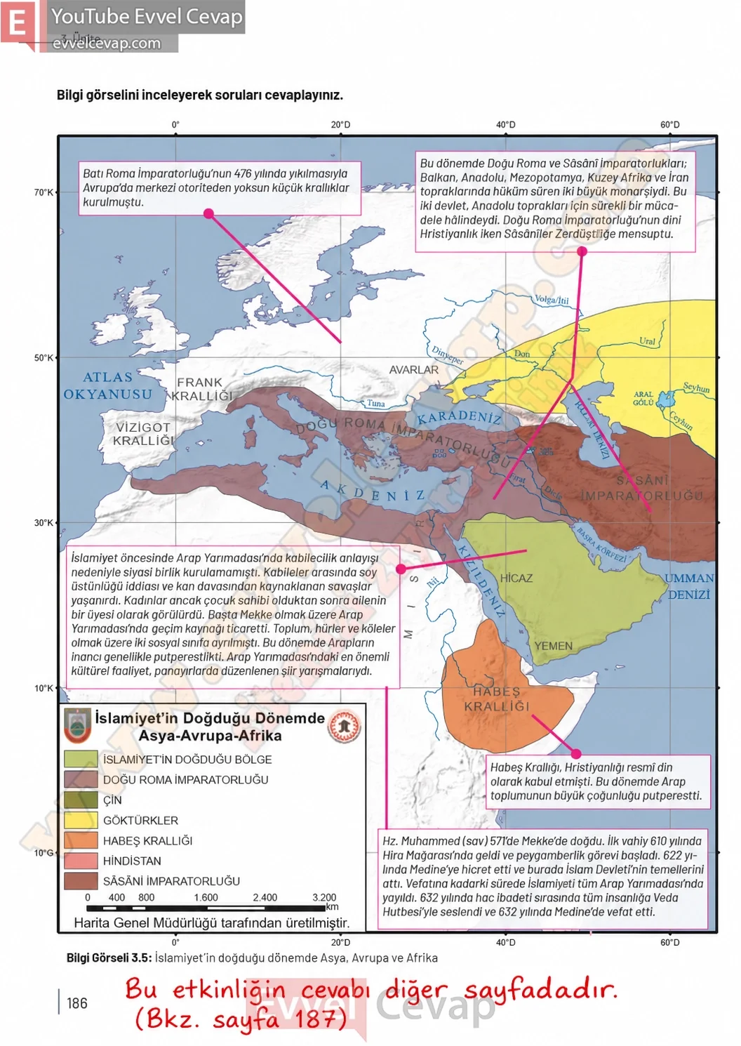9-sinif-tarih-ders-kitabi-sayfa-186-cevaplari-meb-yayinlari-2026-2027