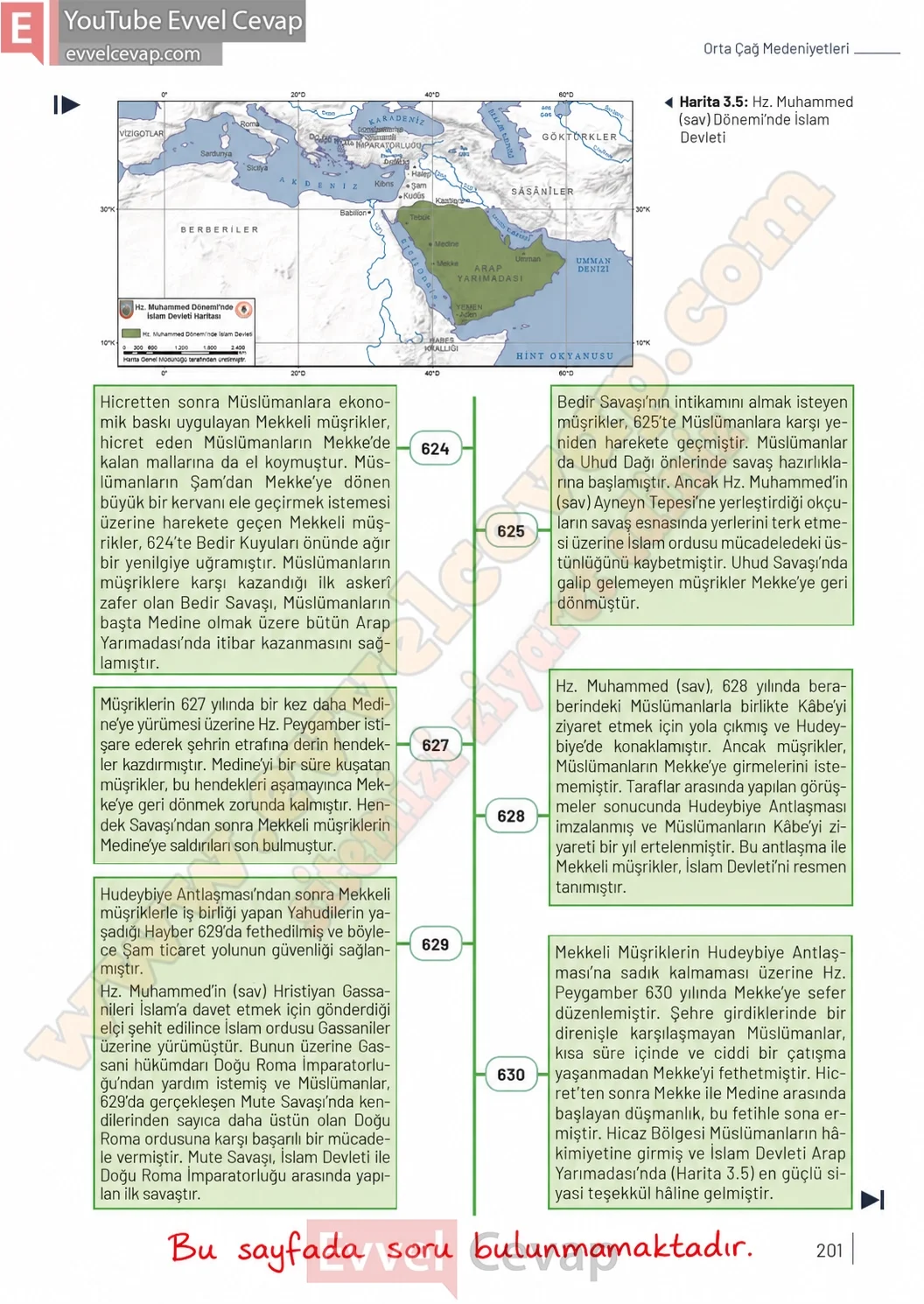 9-sinif-tarih-ders-kitabi-sayfa-201-cevaplari-meb-yayinlari-2026-2027