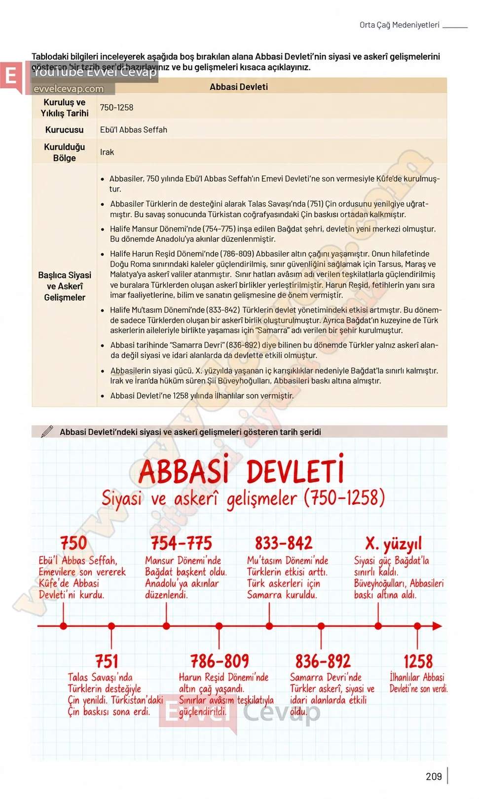 9-sinif-tarih-ders-kitabi-sayfa-209-cevaplari-meb-yayinlari-2026-2027