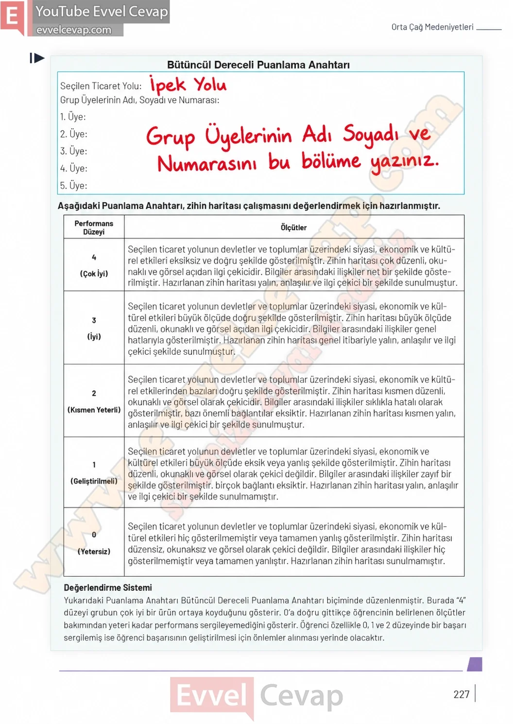 9-sinif-tarih-ders-kitabi-sayfa-227-cevaplari-meb-yayinlari-2026-2027