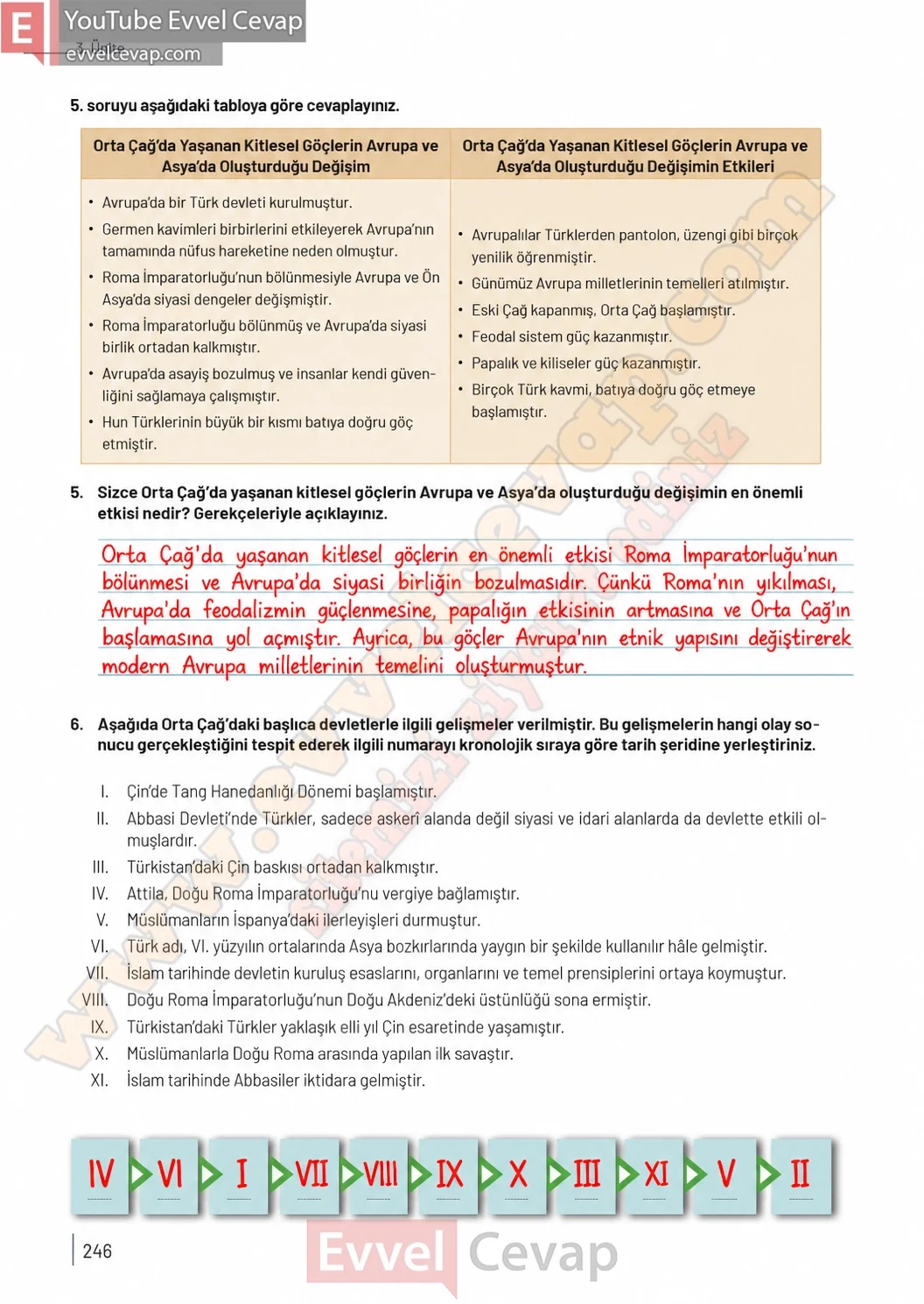 9-sinif-tarih-ders-kitabi-sayfa-246-cevaplari-meb-yayinlari-2026-2027