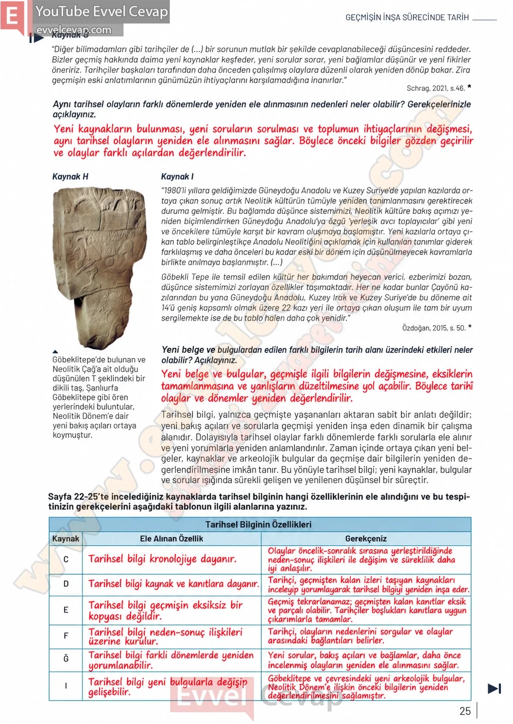 9-sinif-tarih-ders-kitabi-sayfa-25-cevaplari-meb-yayinlari-2026-2027