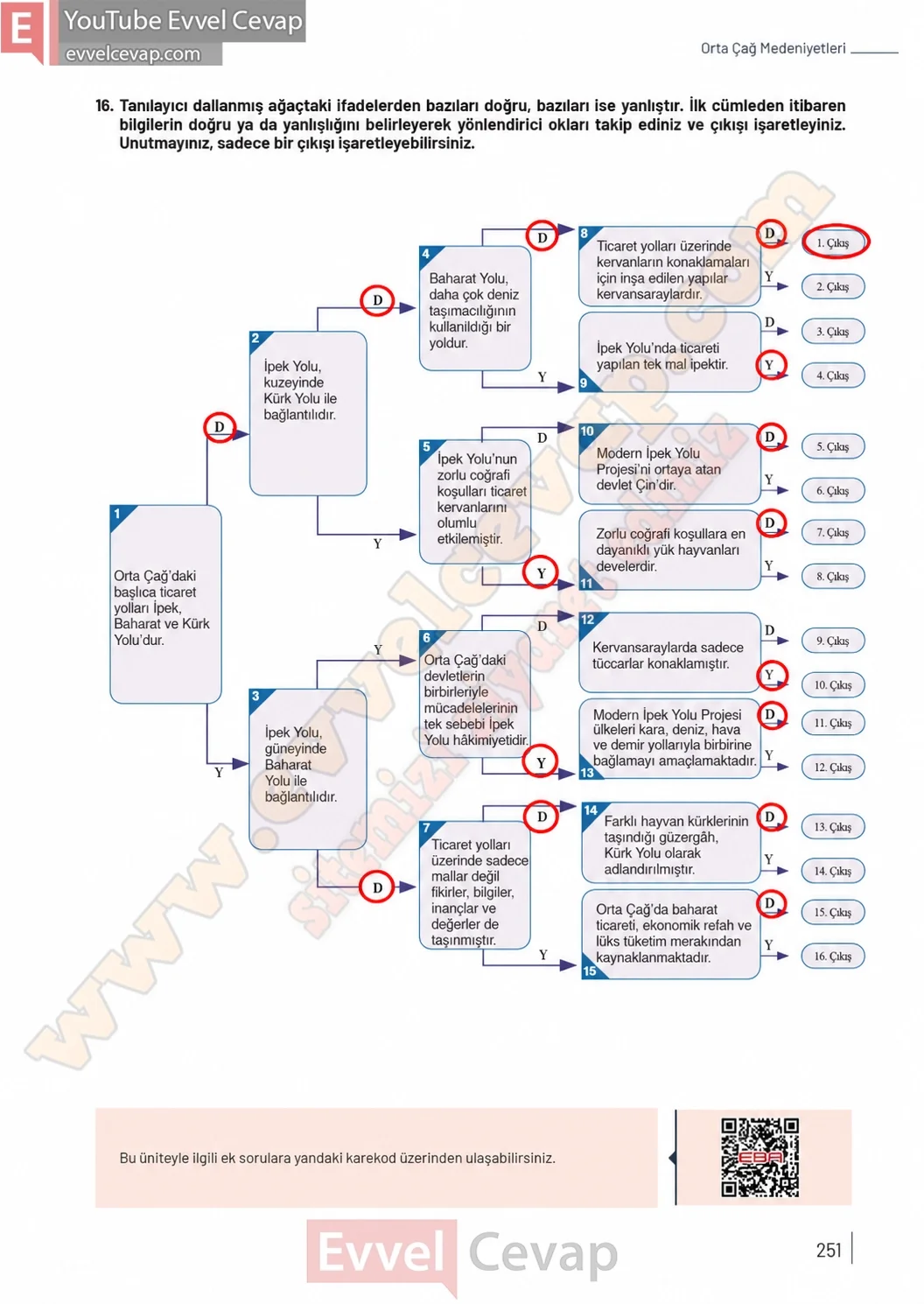 9-sinif-tarih-ders-kitabi-sayfa-251-cevaplari-meb-yayinlari-2026-2027