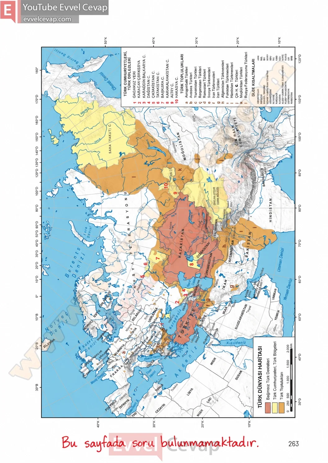 9-sinif-tarih-ders-kitabi-sayfa-263-cevaplari-meb-yayinlari-2026-2027