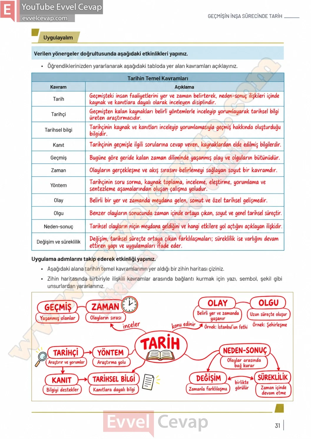 9-sinif-tarih-ders-kitabi-sayfa-31-cevaplari-meb-yayinlari-2026-2027