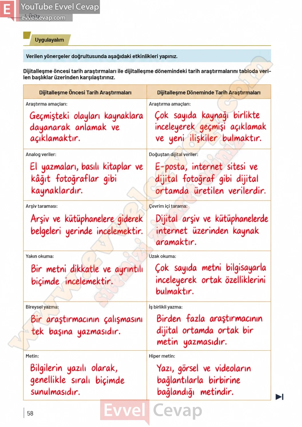 9-sinif-tarih-ders-kitabi-sayfa-58-cevaplari-meb-yayinlari-2026-2027