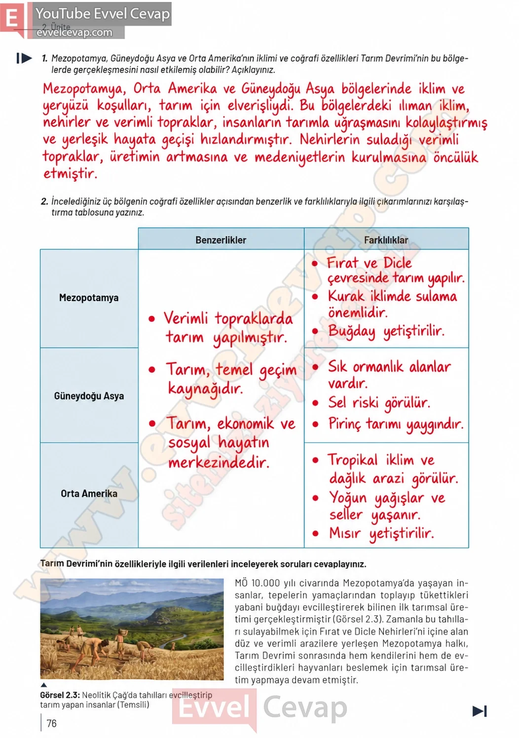 9-sinif-tarih-ders-kitabi-sayfa-76-cevaplari-meb-yayinlari-2026-2027
