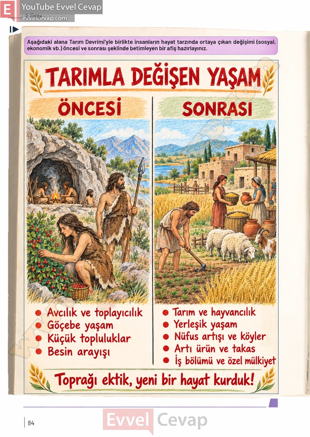 9-sinif-tarih-ders-kitabi-sayfa-84-cevaplari-meb-yayinlari-2026-2027