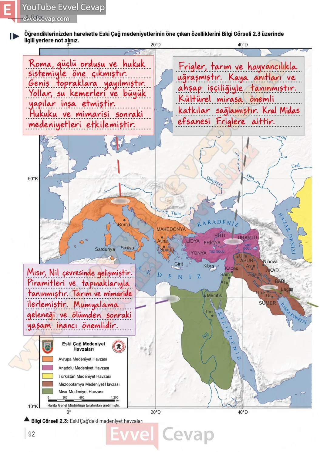 9-sinif-tarih-ders-kitabi-sayfa-92-cevaplari-meb-yayinlari-2026-2027