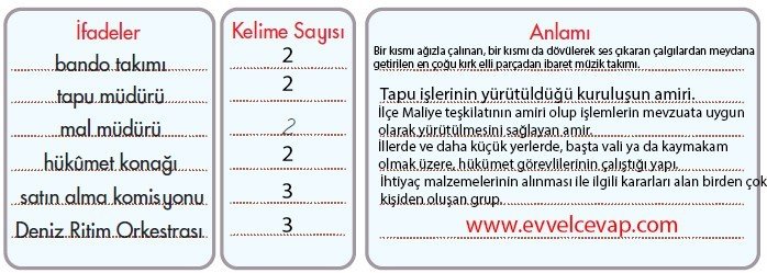 Bando Takımı 3. Etkinlik