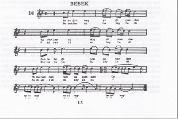 Bebek Türküsünün Notaları