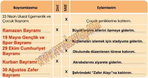 bayram-toplantisi-1-etkinlik-cevaplari