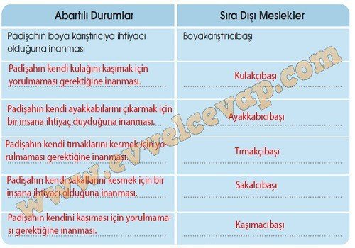 padisahin-kulakcibasisi-5-etkinlik-cevaplari