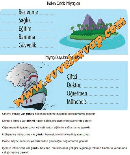 vergi-bilir-5-etkinlik-cevabi