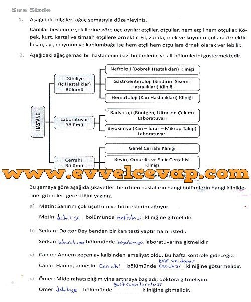 5-sinif-meb-yayinlari-matematik-ders-kitabi-sayfa-139-cevabi