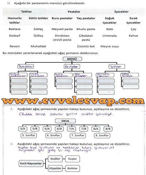 5-sinif-meb-yayinlari-matematik-ders-kitabi-sayfa-140-cevabi