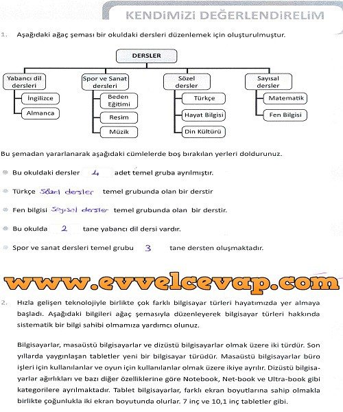5-sinif-meb-yayinlari-matematik-ders-kitabi-sayfa-141-cevabi