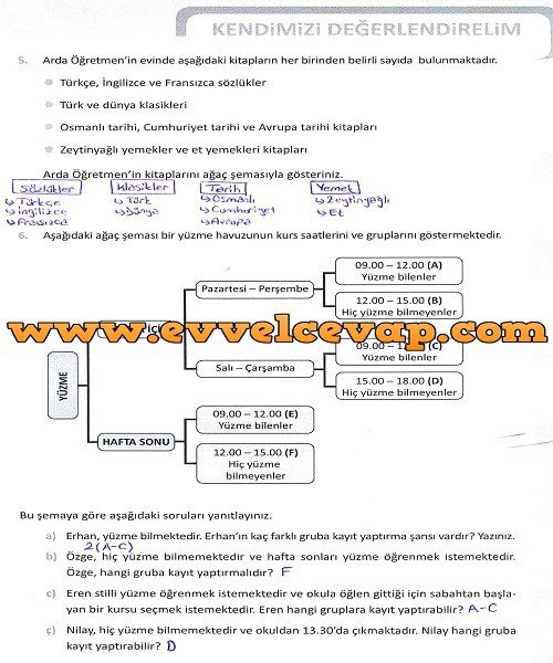 5-sinif-meb-yayinlari-matematik-ders-kitabi-sayfa-143-cevabi