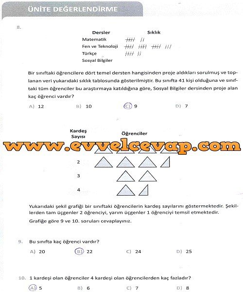 5-sinif-meb-yayinlari-matematik-ders-kitabi-sayfa-146-cevabi