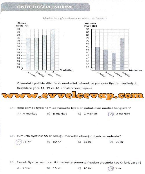 5-sinif-meb-yayinlari-matematik-ders-kitabi-sayfa-148-cevabi