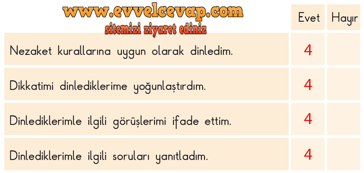 Diş Koruma Metni Etkinlik Cevapları (3. Sınıf Türkçe)