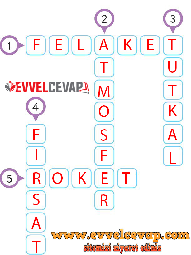 Kuşkucu Horoz Metni Etkinlik Cevapları (3. Sınıf Türkçe)