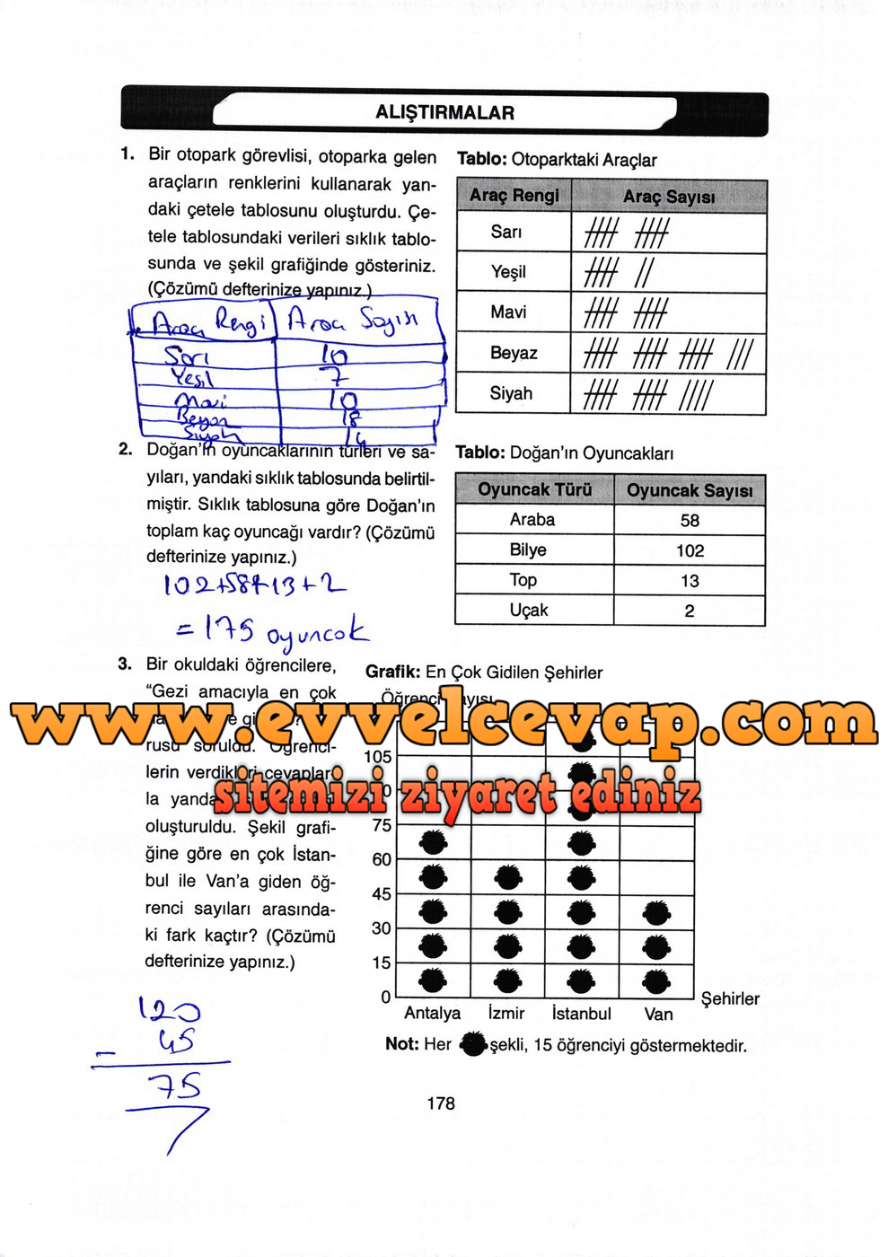 4. Sınıf Ata Yayıncılık Matematik Ders Kitabı Sayfa 178 Cevabı