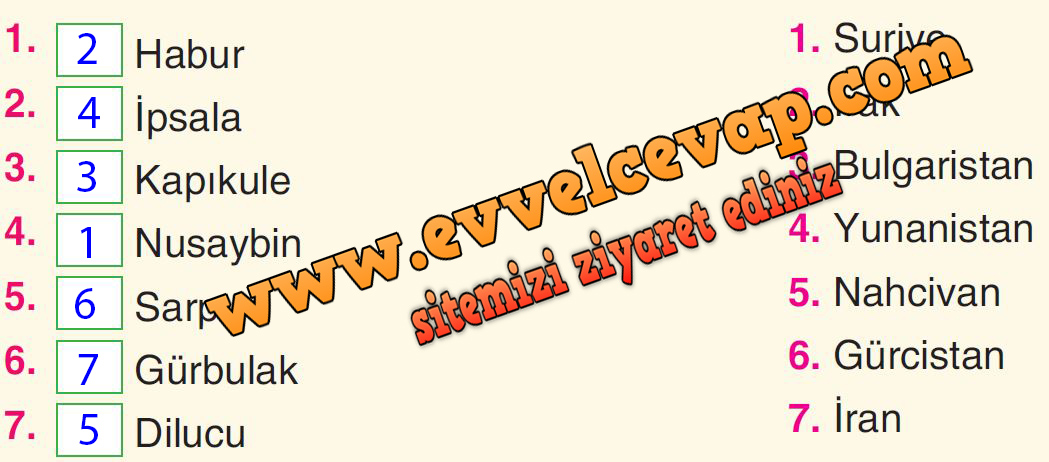 4. Sınıf Tuna Matbaacılık Sosyal Bilgiler Ders Kitabı Sayfa 197 Cevabı