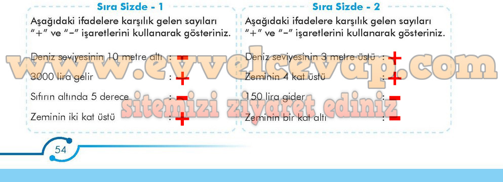 6. Sınıf Meb Yayınları Matematik Ders Kitabı Sayfa 54 Cevabı