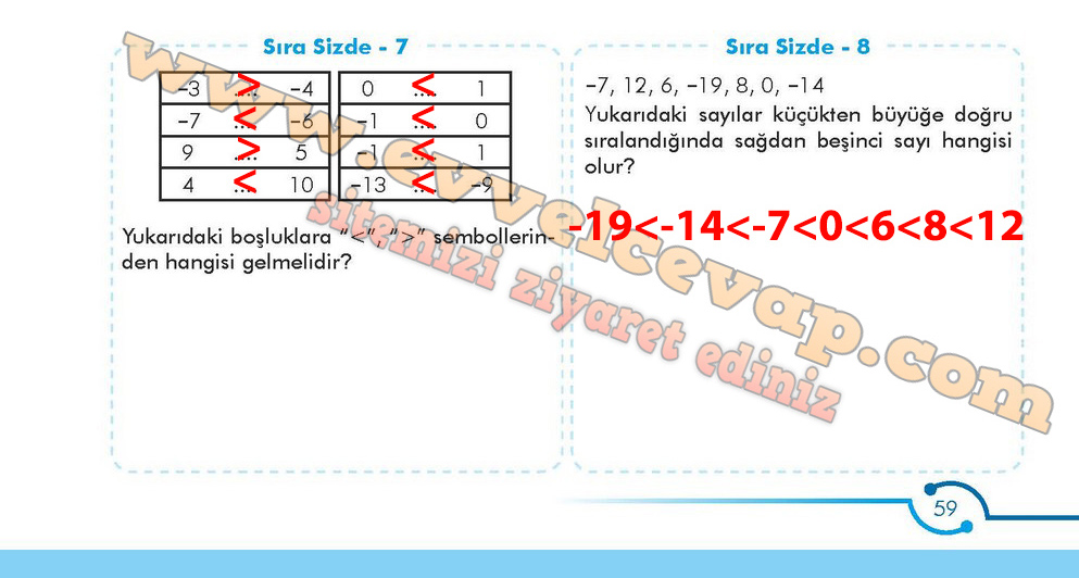 6. Sınıf Meb Yayınları Matematik Ders Kitabı Sayfa 59 Cevabı