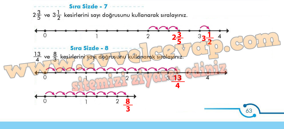 6. Sınıf Meb Yayınları Matematik Ders Kitabı Sayfa 63 Cevabı