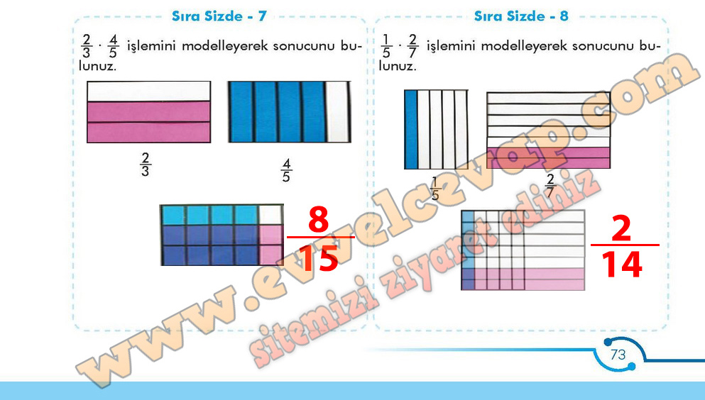 6. Sınıf Meb Yayınları Matematik Ders Kitabı Sayfa 73 Cevabı
