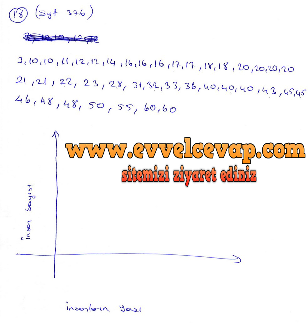 9. Sınıf Ödev Yayınları Matematik Ders Kitabı Sayfa 376