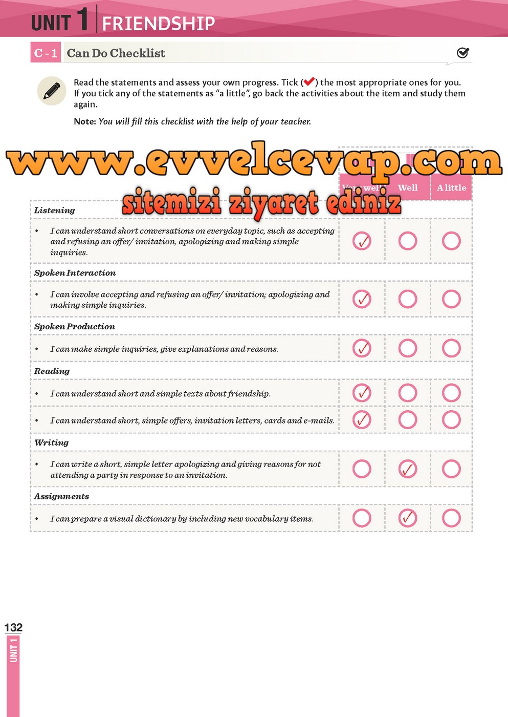 8. Sınıf Meb Yayınları İngilizce Ders Kitabı Sayfa 132 Cevabı