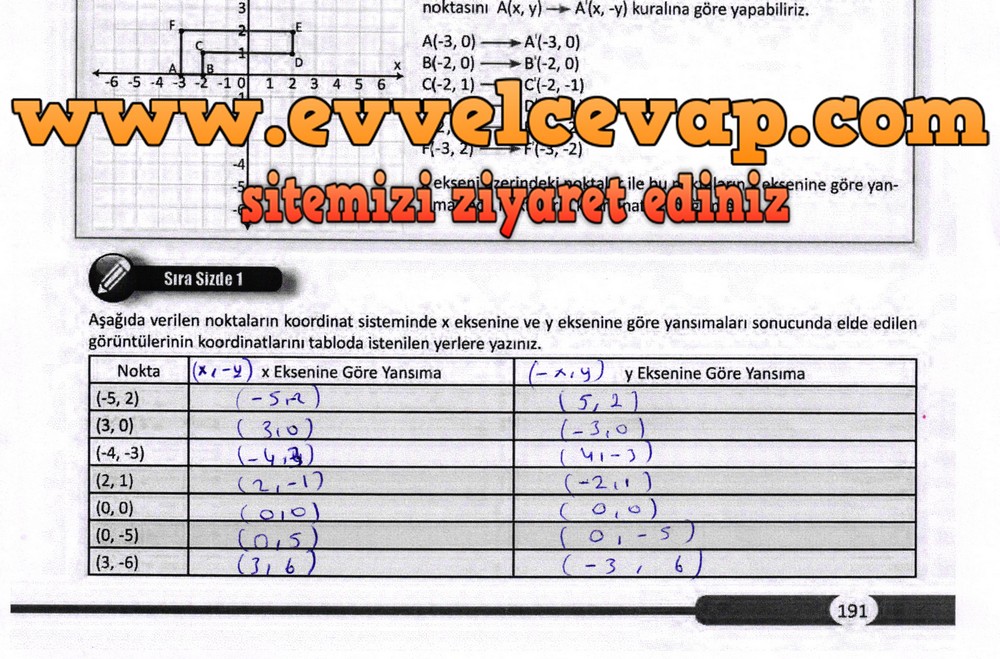 8. Sınıf Matematik Ders Kitabı Sayfa 191 Cevapları Meb Yayınları