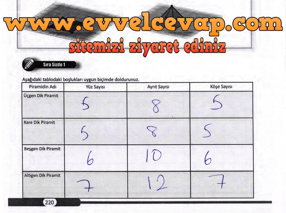 8. Sınıf Matematik Ders Kitabı Sayfa 220 Cevapları Meb Yayınları
