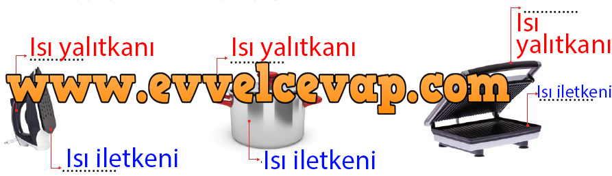 Günlük hayatta kullanılan ve aşağıda görselleri verilen ev eşyalarının belirtilen bölümlerinin ısı iletkeni mi, ısı yalıtkanı mı olduğunu uygun boşluğa yazınız.