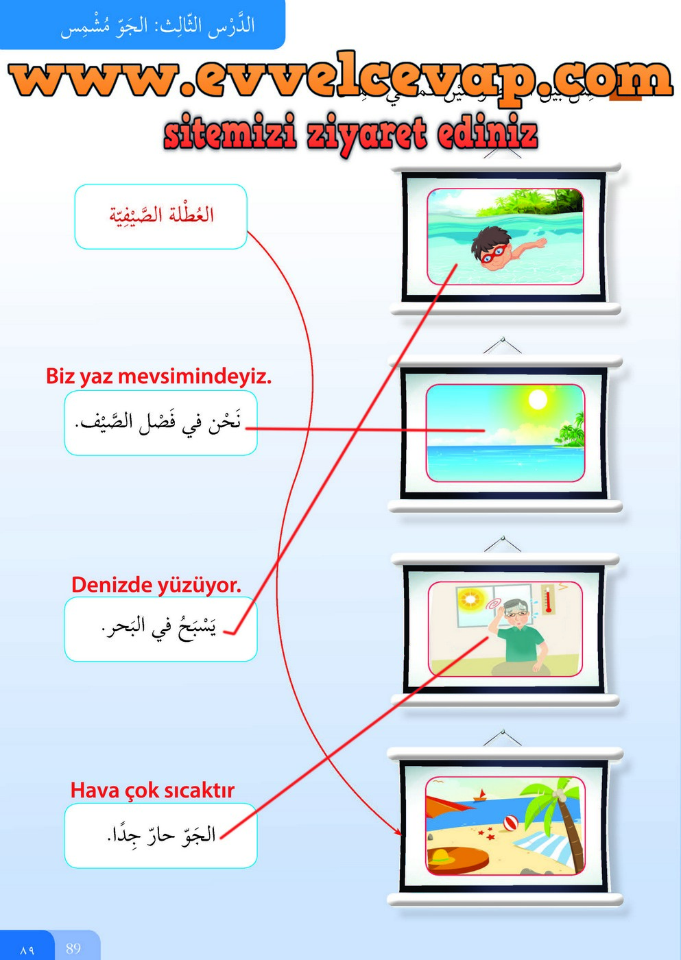 7. Sınıf Meb Yayınları Arapça Ders ve Öğrenci Çalışma Kitabı Sayfa 89 Cevabı