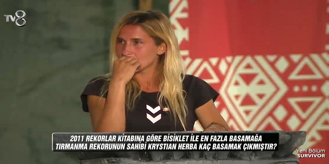 2011 rekorlar kitabına göre bisiklet ile en fazla basamağa tırmanma sahibi Krystian Herba kaç basamak çıkmıştır?