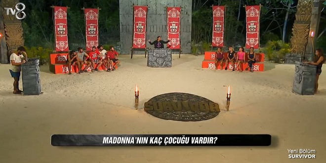 Madonna’nın kaç çocuğu vardır?