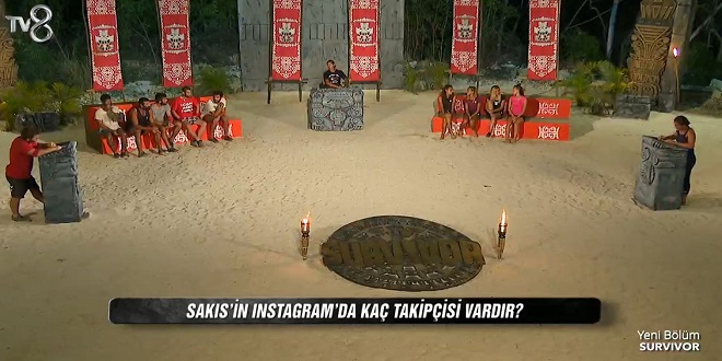 Sakıs’in instagram’daki takipçi sayısı kaçtır?