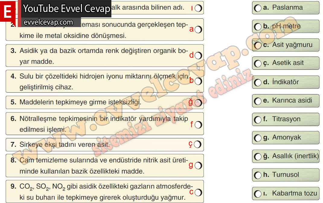10. Sınıf Kimya SDR Dikey Yayıncılık Ders Kitabı Cevapları Sayfa 164