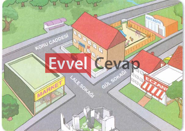 2. Sınıf Hayat Bilgisi Beşgen Yayıncılık Ders Kitabı Sayfa 36 Cevabı&nbsp;